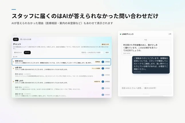AIが答えられなかった問い合わせだけが並ぶ管理画面